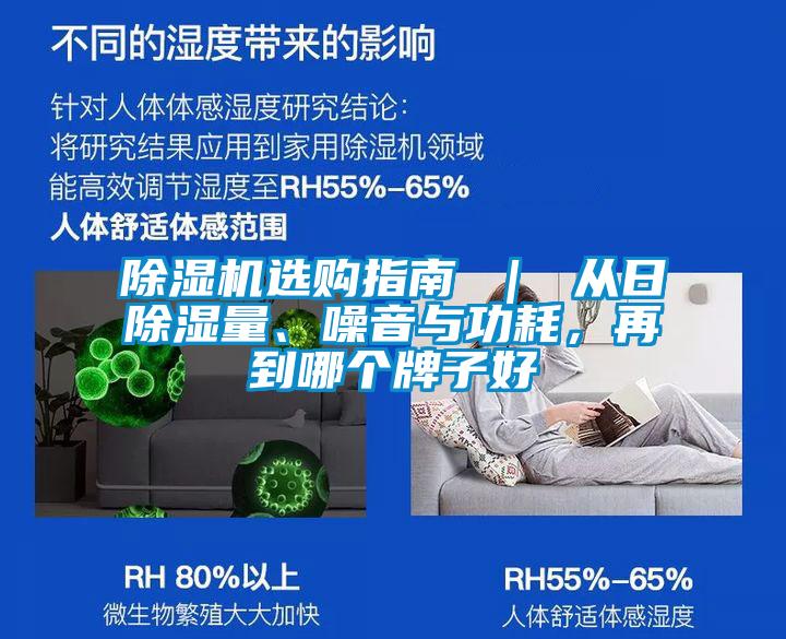 除濕機選購指南 ｜ 從日除濕量、噪音與功耗，再到哪個牌子好